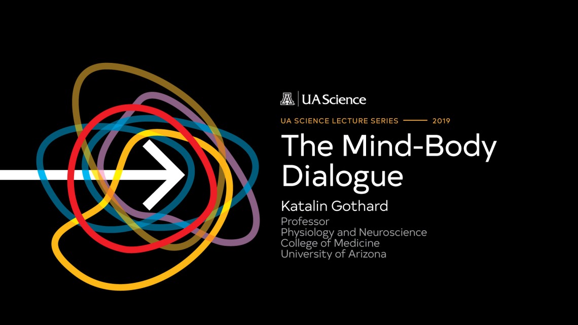  Investigating the Mind-Body Dialogue